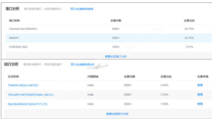 同行港口分析.jpg